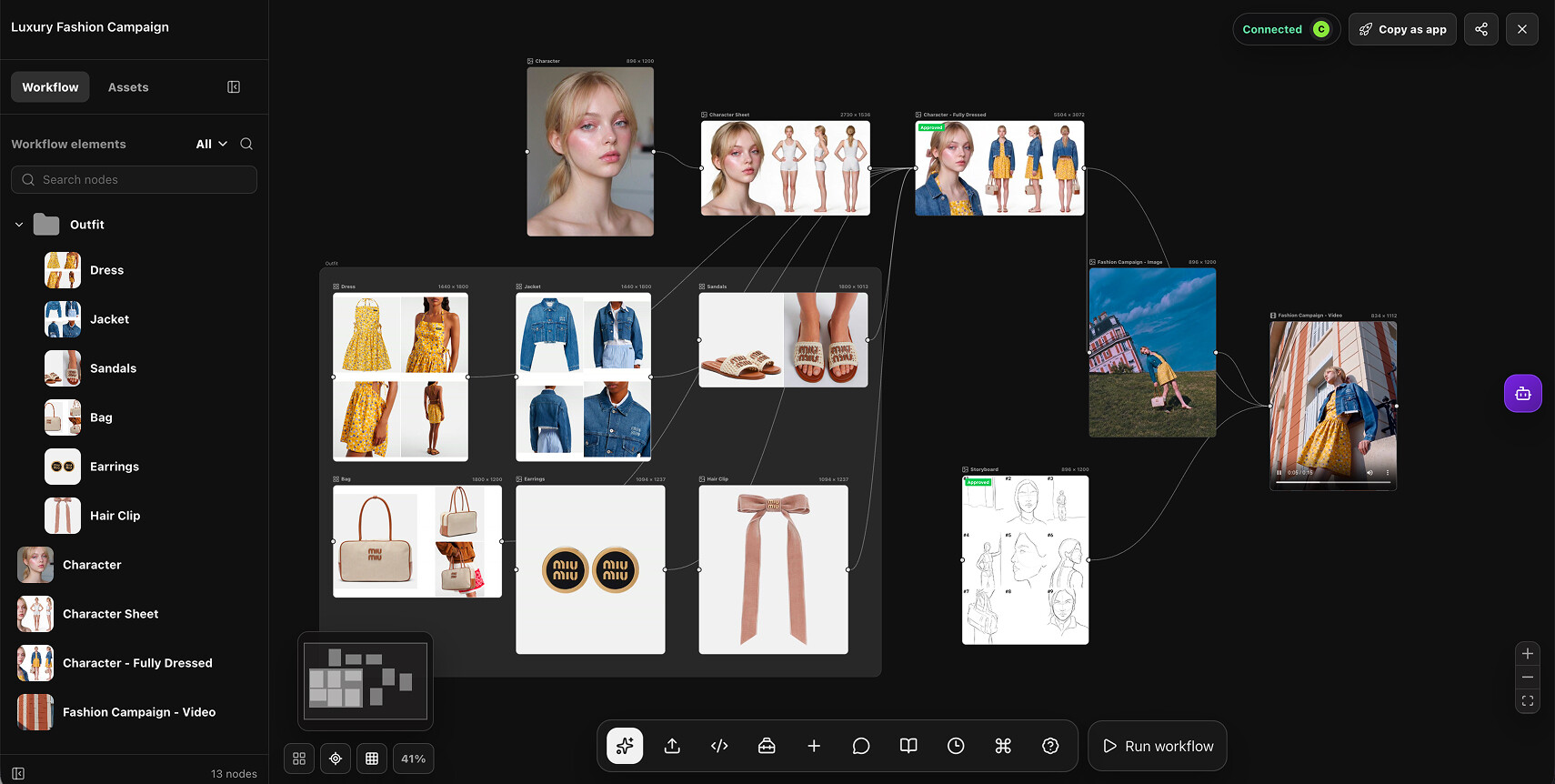 MaxDay fashion campaign workspace showing outfit assets, character references, a storyboard, and a generated video