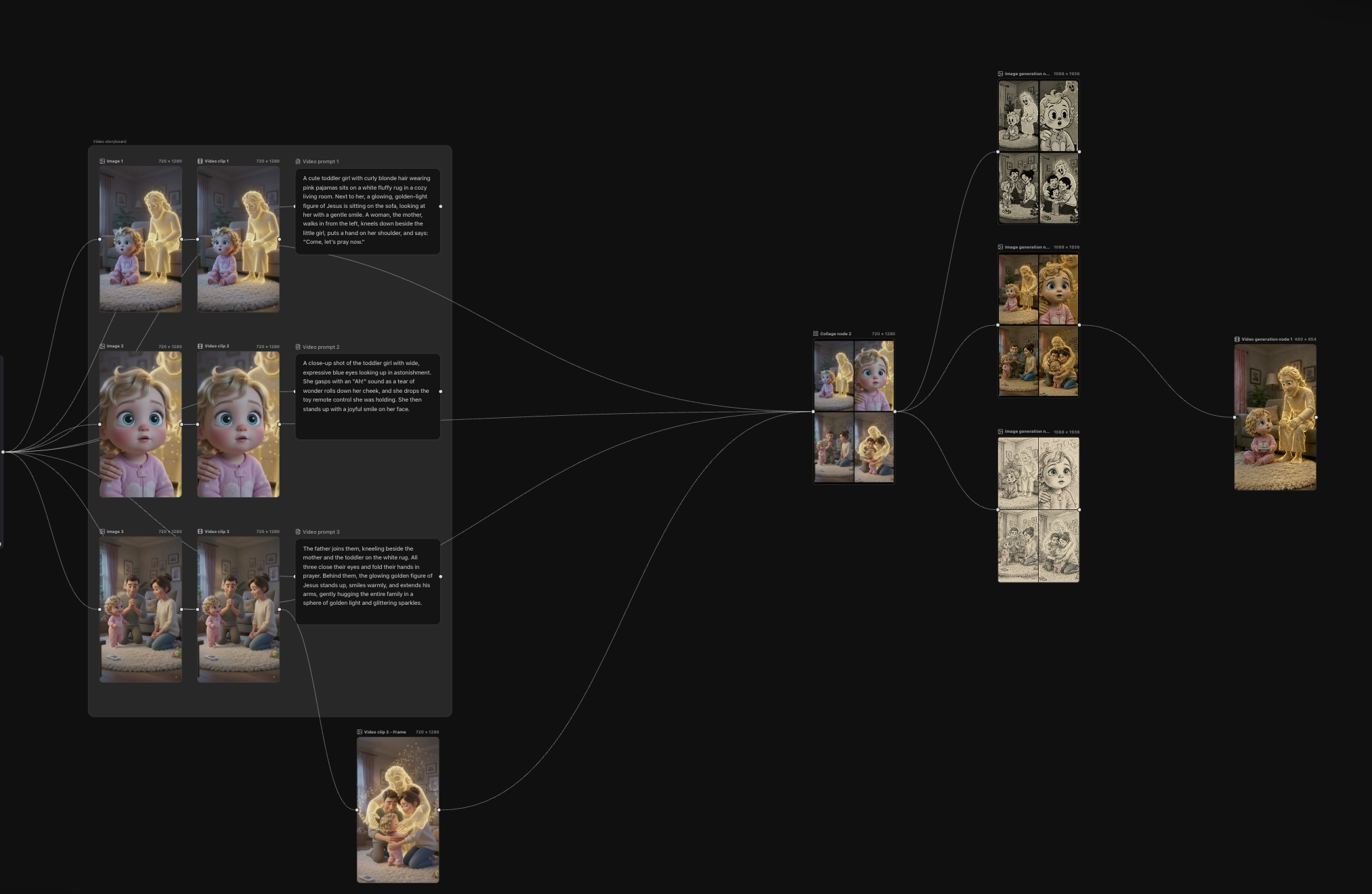 Real MaxDay workflow with image, video, and prompt nodes connected across a visual canvas